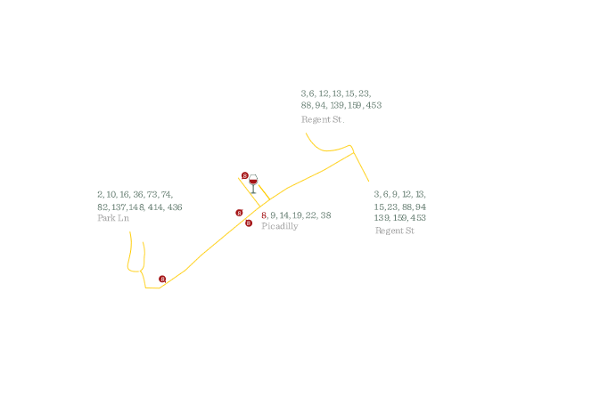 Bus Stops